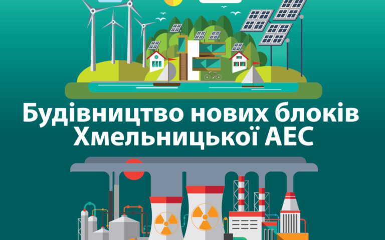 Будівництво нових блоків Хмельницької АЕС